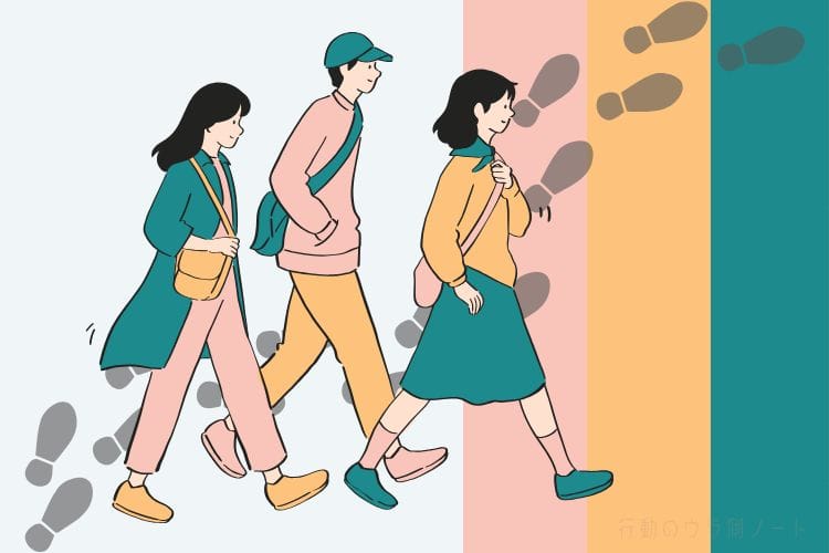 フラットでレトロモダンなベクターイラスト。3人の人物が、それぞれ異なる服装で左に向かって歩いている。左から、緑色のコートの女性（黄色いバッグ）、ピンクのフーディーの男性（青い帽子、オレンジのパンツ）、黄色のトップスの女性（ピンクのスカート）。それぞれの人物の後ろには、異なる歩幅と間隔で足跡（靴の跡）が描かれており、人によって歩く速度や個性が異なることを表現している。背景は、左側が白、右側がピンク、オレンジ、緑の垂直なカラーブロック。